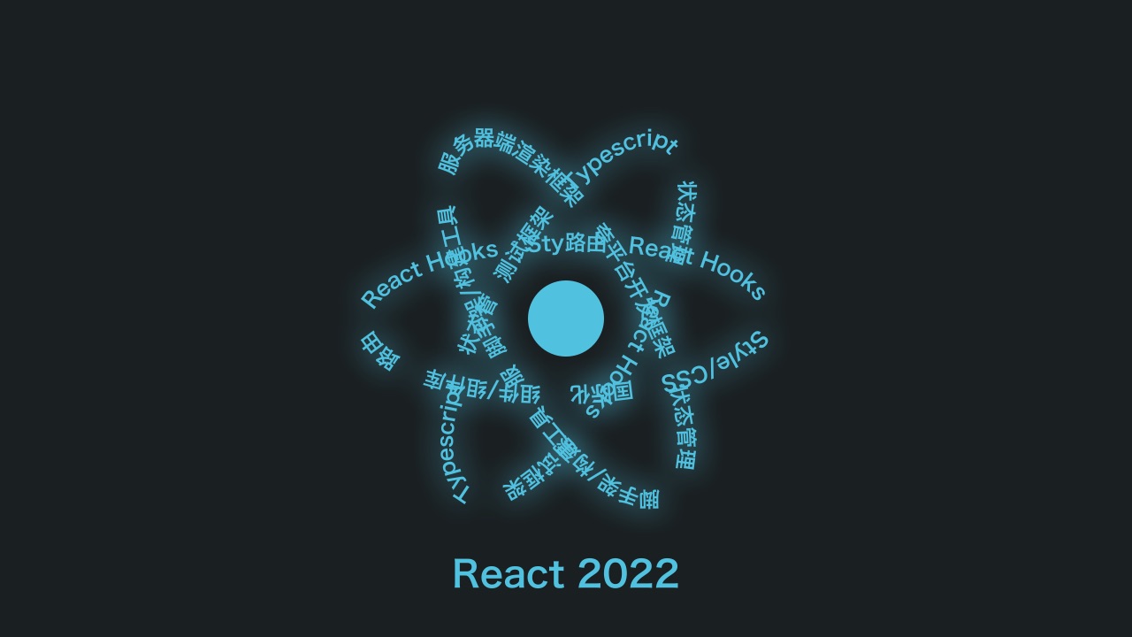 React 2022